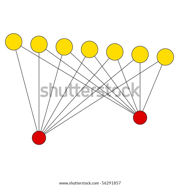 indirect graph