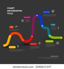 Plantilla de línea de tiempo gráfica simple hecha de segmentos de línea gruesa de color arcoiris. Plantilla de infochart multipropósito que muestra hitos principales o etapas importantes sobre fondo gris oscuro.