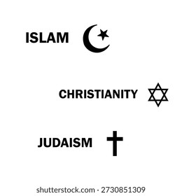 A simple graphic displaying text labels for three major world religions—Islam, Christianity, and Judaism—each paired with a symbolic icon. The word 'ISLAM' is paired with the crescent moon and star. The word 'CHRISTIANITY' is paired with the Star of David. The word 'JUDAISM' is paired with the cross. The text and symbols are rendered in black on a white background.