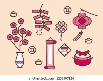 Simple graphic illustration of Chinese New Year festival items (Translation of Chinese word: Happiness)