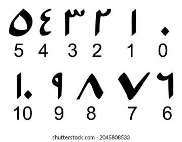 Simple Hand Draw Sketch Vector Arabic Number,  from 0 to 10, isolated on white for your design element
