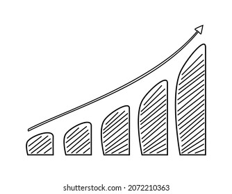 Simple hand drawn bar chart. Ascending graph with an arrow indicating its direction.