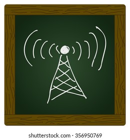 Simple hand drawn doodle of a aerial
