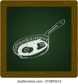 Simple hand drawn doodle of a frying pan