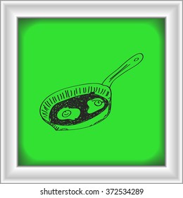 Simple hand drawn doodle of a frying pan