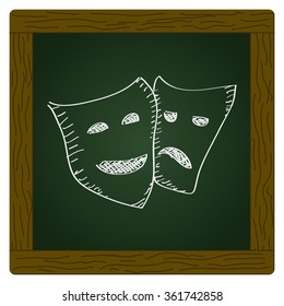 Simple hand drawn doodle of a happy and sad mask