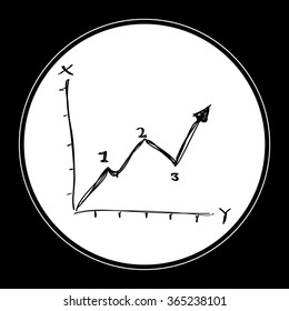 Simple hand drawn doodle of a line chart