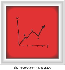 Simple hand drawn doodle of a line chart