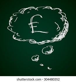 Simple hand drawn doodle of a money thought