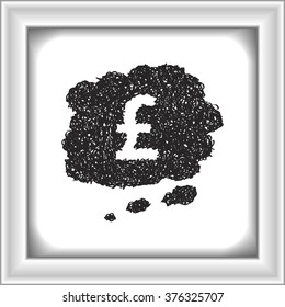 Simple hand drawn doodle of a money thought bubble