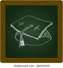 Simple hand drawn doodle of a mortar