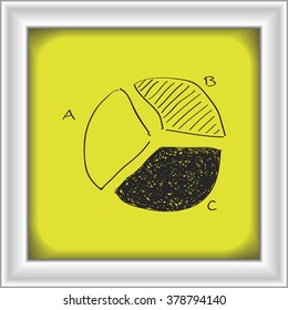 Simple hand drawn doodle of a pie chart