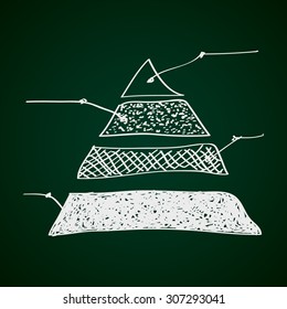 Simple hand drawn doodle of a pyramid graph