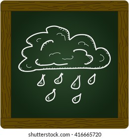 Simple hand drawn doodle of a rain cloud
