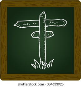 Simple hand drawn doodle of a signpost