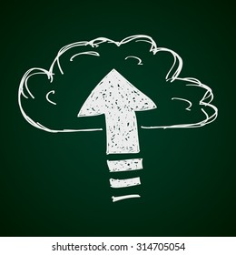 Simple hand drawn doodle of an upload cloud