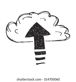Simple hand drawn doodle of an upload cloud