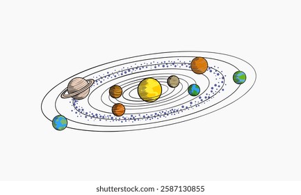 A simple hand-drawn illustration depicts the planets orbiting the sun in the solar system.