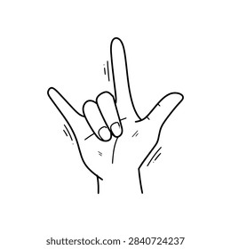 Simple hand-drawn illustration of a hand making an “I love you” gesture with the thumb, index finger, and little finger extended, isolated on a white background.