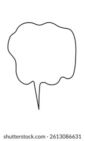 Simple hand-drawn speech bubbles. Cartoon style brush strokes in the form of clouds to express anxiety and sadness. Editable vector illustration.