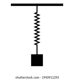 Simple Harmonic Motion Oscillation In Physics