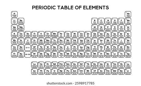 Simple, hexagon-based periodic table with minimalistic icons in black. Ideal for school labs and chemistry research, covering all groups and series.