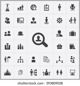 Simple human resources icons set. Universal human resources icon to use for web and mobile UI, set of basic human resources elements