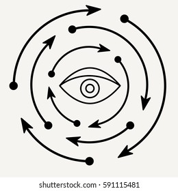 Simple icon of 360 Degree Image and Video Related Vector Line Icons. 
