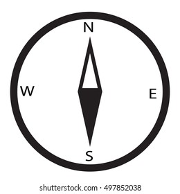 simple icon compass