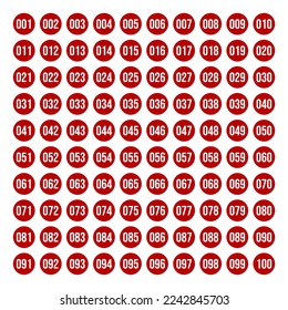 simple icon of number 1 to 100 in circle