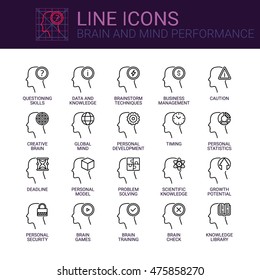 Simple icons set of brain and mind performance in line style