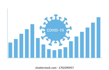 Simple illustration of a bar graph. Financial market and coronavirus crisis. Subsequent recovery and growth of the economy - vector