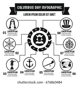 Simple illustration of Columbus Day infographic vector poster concept for web