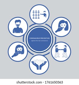 Simple illustration of Coronavirus COVID-19 Protection measures like washing hands, Participate respiratory hygiene and contact medical care. 