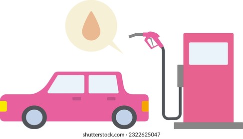 A simple illustration of a gasoline car and a gasoline weighing machine