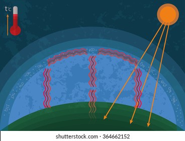 Simple illustration of greenhouse gas effect