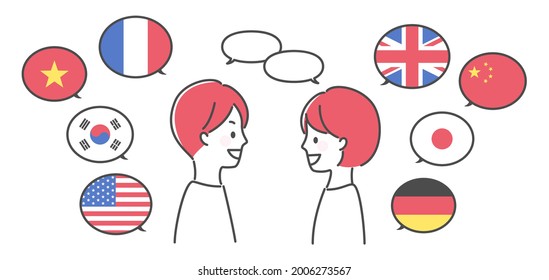 simple illustration of learning languages