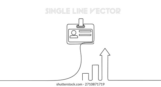 Uma ilustração simples feita com uma linha contínua mostrando um cartão de identificação ligado a um gráfico de barras ascendente.
