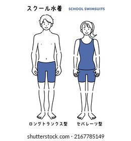 It is a simple illustration of a male and female student wearing a school swimsuit.
Japanese characters are "school swimsuit" and "long trunks type , separates type".