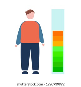 simple illustration of a man with overweight, 