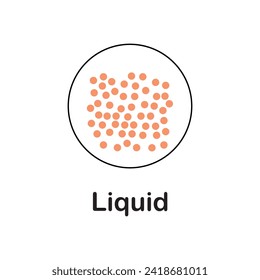 Simple illustration of particles in the liquid state – they can flow and change shape. state of matter concept  basic education for chemistry and physics vector illustration design graphic simple