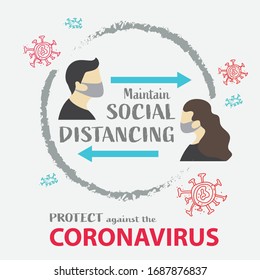 Simple illustration of protective measures against the new coronavirus COVID -19