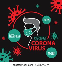 Simple illustration of protective measures against the new coronavirus COVID -19