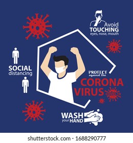 Simple illustration of protective measures against the new coronavirus COVID -19