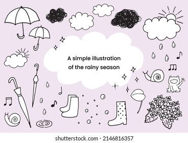 A simple illustration of the rainy season