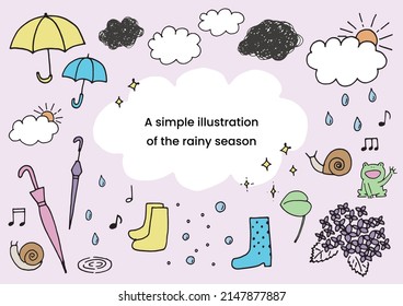 A simple illustration of the rainy season