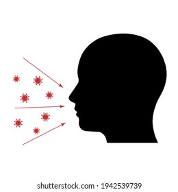 Simple illustration of the risk of infection with coronavirus by airborne droplets