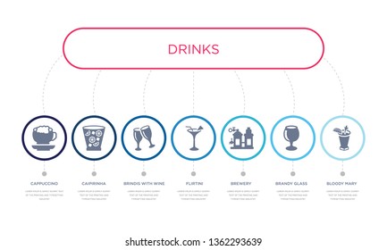 simple illustration set of 7 vector blue icons such as bloody mary, brandy glass, brewery, brindis with wine glasses, caipirinha, cappuccino. infographic design with 7 icons pack