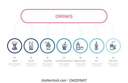 simple illustration set of 7 vector blue icons such as fruit juice, gin, herbal liquor, ice coffee, ice tea, jigger. infographic design with 7 icons pack