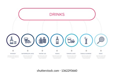 simple illustration set of 7 vector blue icons such as sieve, tequila sunrise, tomato juice, water jug, watermelon juice, whiskey. infographic design with 7 icons pack